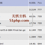 Dedecms v5.6怎么升級到v5.7 sp 最新教程【圖文教程】 shuju 150x150