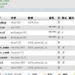 ecshop數(shù)據(jù)庫(kù)