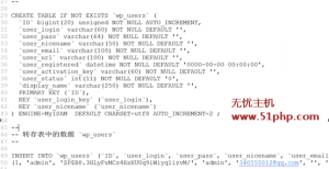 Wordpress無(wú)法登陸后臺(tái)解決辦法