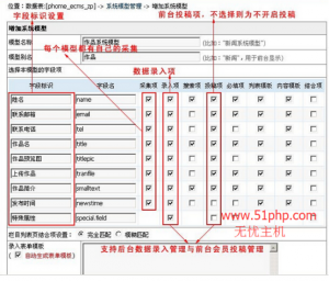 帝國cms快速入門教程：如何diy系統(tǒng)模型