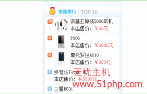 ecshop程序怎么在銷售排行榜上顯示銷售商品的數(shù)量